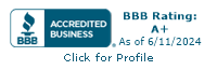 Diligent Roofing, Inc. BBB Business Review