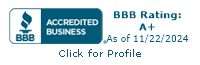 Diligent Roofing, Inc. BBB Business Review