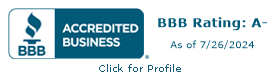 Prosper Wellness BBB Business Review